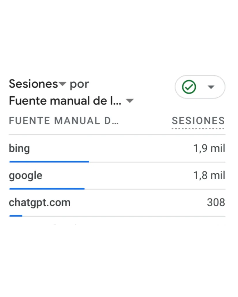 como posicionar en chatgpt
